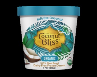 Coconut Bliss Μια γλυκιά και κρεμώδης απόλαυση φτιαγμένη με πραγματικές καρύδες 2 Coconut Bliss: Ανακαλύπτοντας τον πλούτο του σπιτικού γάλακτος καρύδας