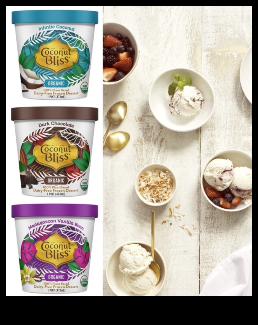 Coconut Bliss Μια γλυκιά και κρεμώδης απόλαυση φτιαγμένη με πραγματικές καρύδες 3 Coconut Bliss: Ανακαλύπτοντας τον πλούτο του σπιτικού γάλακτος καρύδας