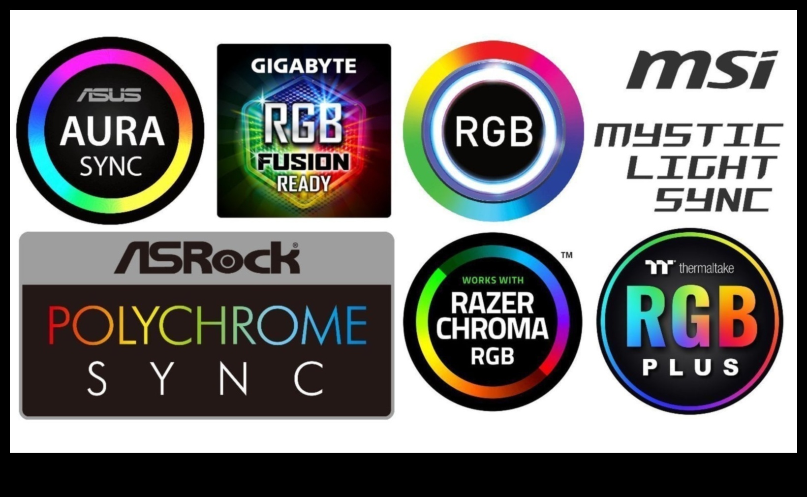RGB Ecosystems Πώς να συγχρονίσετε τα φώτα σας για μια απρόσκοπτη εμπειρία 2 Οικοσυστήματα RGB: Συντονισμός φωτισμού σε διάφορες μάρκες εξαρτημάτων