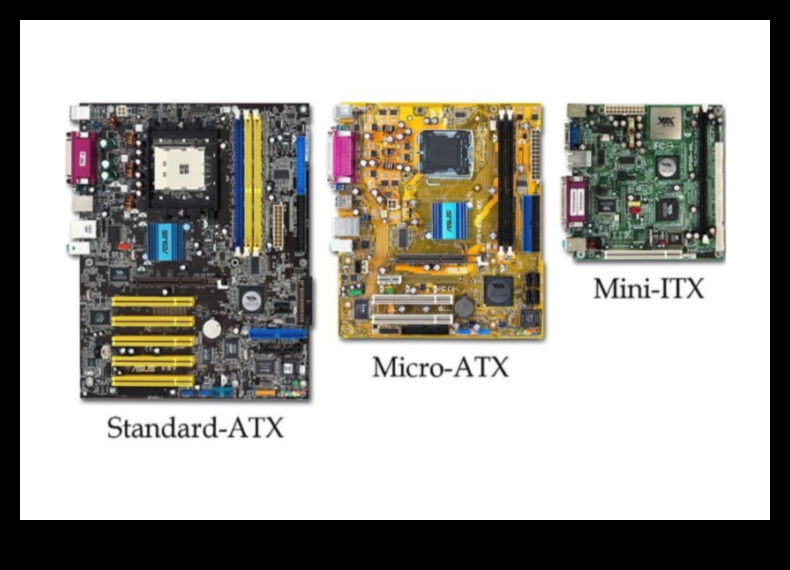 Το μέγεθος της μητρικής πλακέτας έχει σημασία Ένας οδηγός για την επιλογή του σωστού παράγοντα φόρμας για το Build 2 σας Το μέγεθος της μητρικής πλακέτας έχει σημασία: Επιλέγοντας τον κατάλληλο παράγοντα φόρμας για την κατασκευή σας