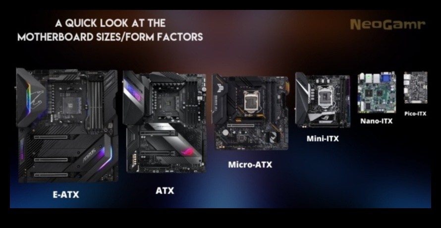 Το μέγεθος της μητρικής πλακέτας έχει σημασία Ένας οδηγός για την επιλογή του σωστού παράγοντα φόρμας για το Build 4 σας Το μέγεθος της μητρικής πλακέτας έχει σημασία: Επιλέγοντας τον κατάλληλο παράγοντα φόρμας για την κατασκευή σας