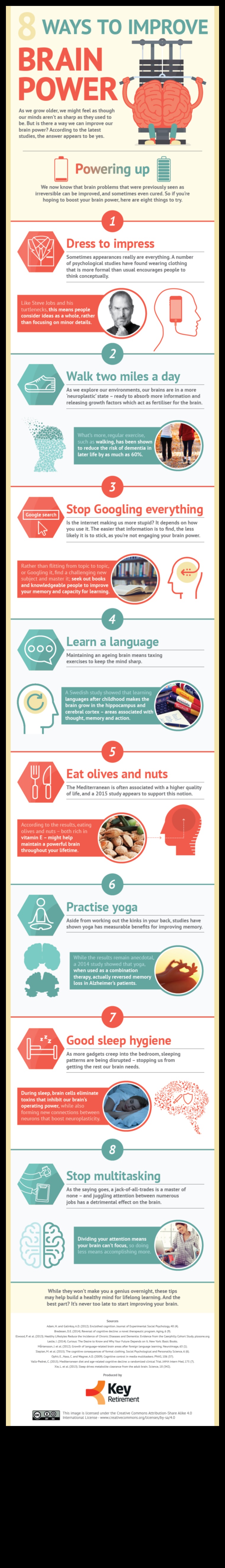 Δημιουργήστε έναν δημιουργικό τρόπο για να τονώσετε τον εγκέφαλό σας 4 Χειροτεχνίες DIY και γνωστικά οφέλη: Εξερευνώντας τη σύνδεση