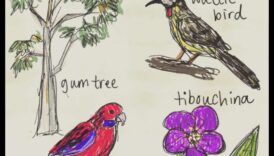 Nature Journaling Ένας καλλιτεχνικός προσέγγιση σύνδεσης με τη φύση 1 Crafty Kids' Nature Journal: Documenting Outdoor Adventures