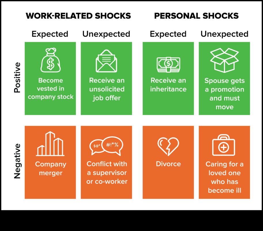 Papercrafting with Recycled Materials: Eco-Conscious Creativity