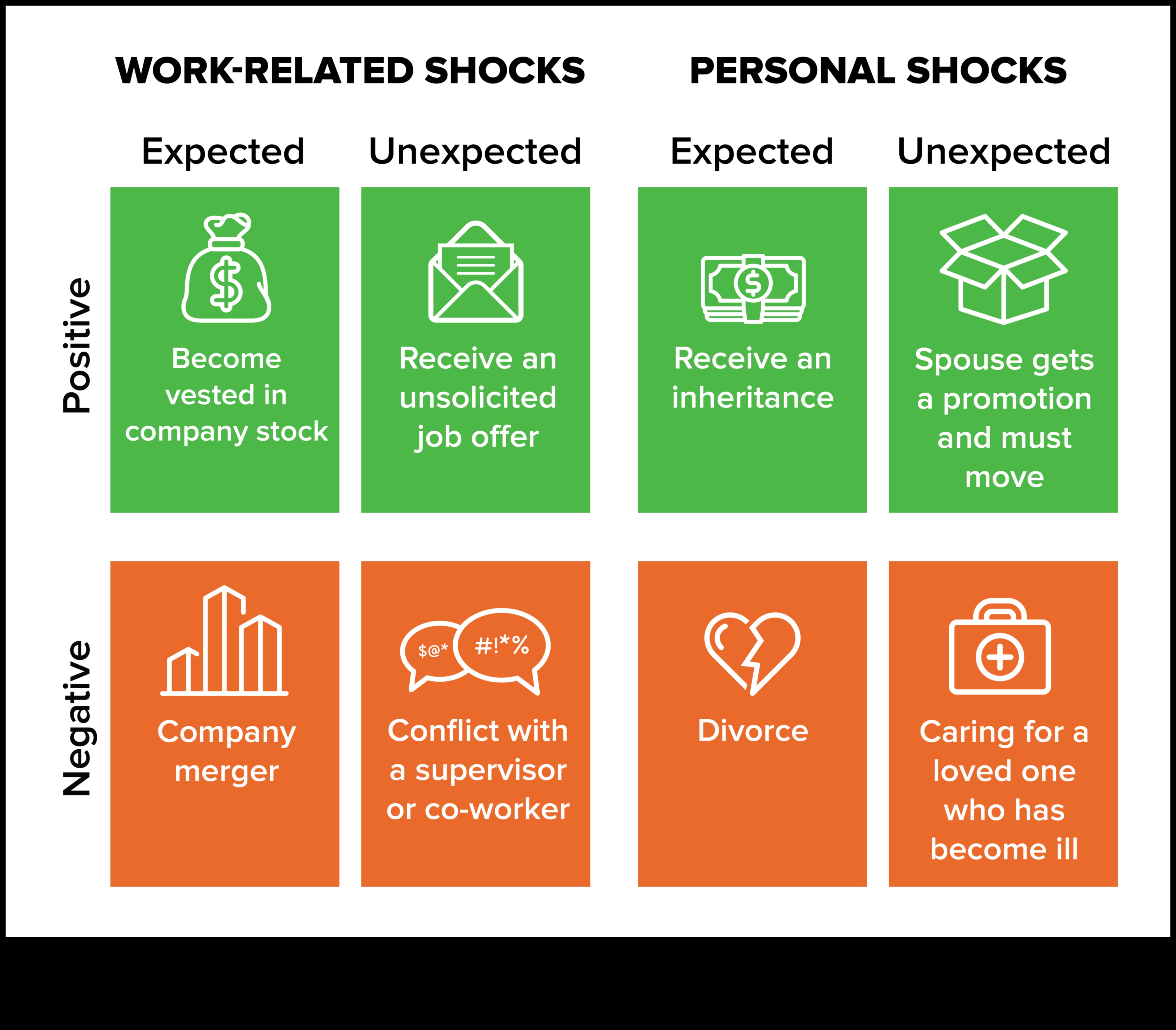 Απροσδόκητες αντιδράσεις Τι σημαίνουν και πώς να τις χειριστείτε 1 Papercrafting with Recycled Materials: Eco-Conscious Creativity