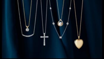 Μοντέρνος Μινιμαλισμός: Διαχρονική κομψότητα στο κόσμημα