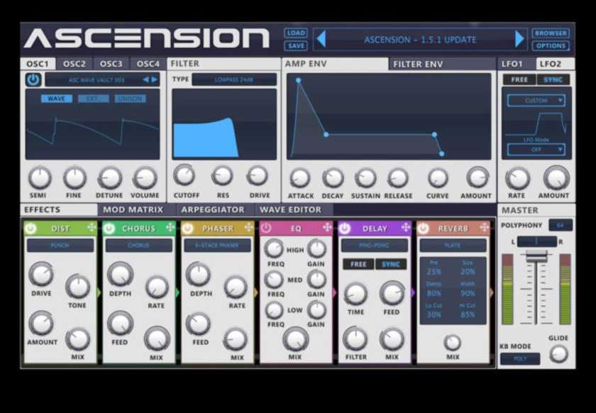 Visual Ascension: Ηλεκτρονικά για μια Ανεβασμένη Εμπειρία Παρακολούθησης